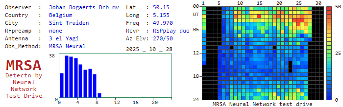 Bogaerts_Drb_mv_102025.jpg