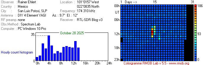 Ehlert_102025.jpg