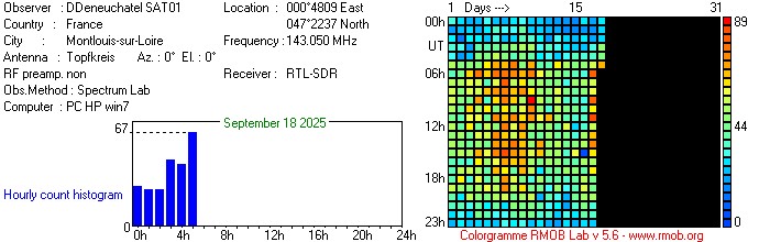 SAT01_092025.jpg